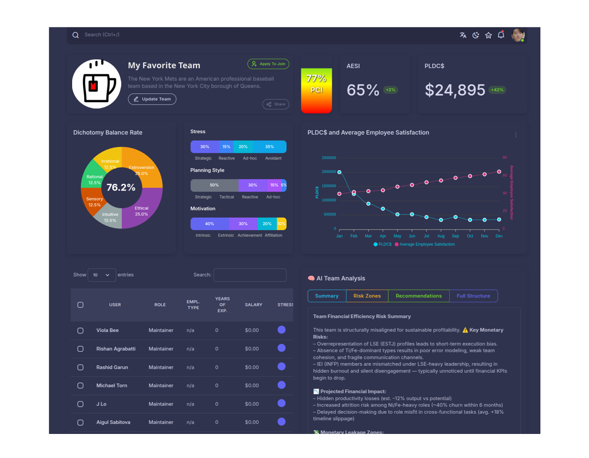 hero dashboard